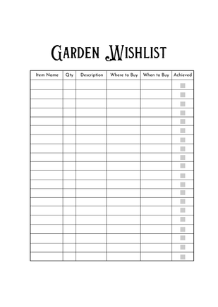 Garden Planner 2 | Ozzy's Antiques, Collectibles & More